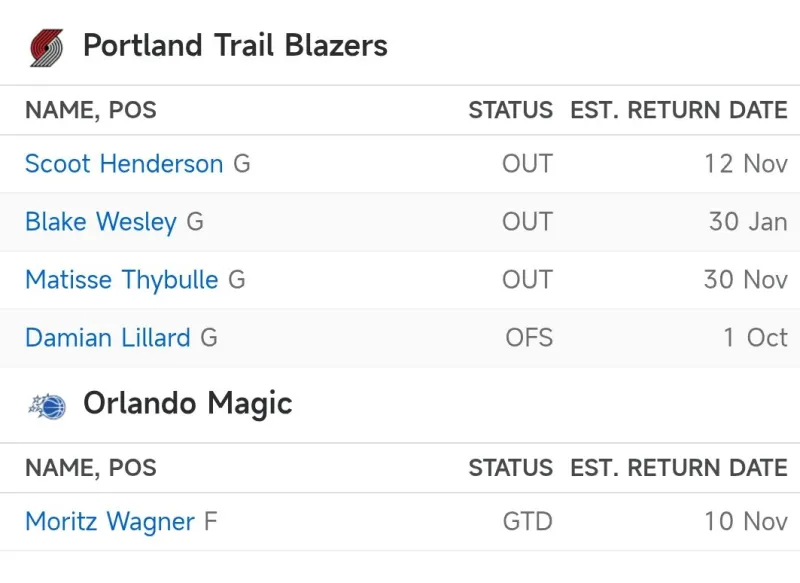 爱游戏 ayx 登录入口包含太狠了!奥兰多魔术围绕全明星赛门线救险克里夫兰骑士围绕欧超杯官宣签约,芝加哥公牛关键时刻单刀错失的词条